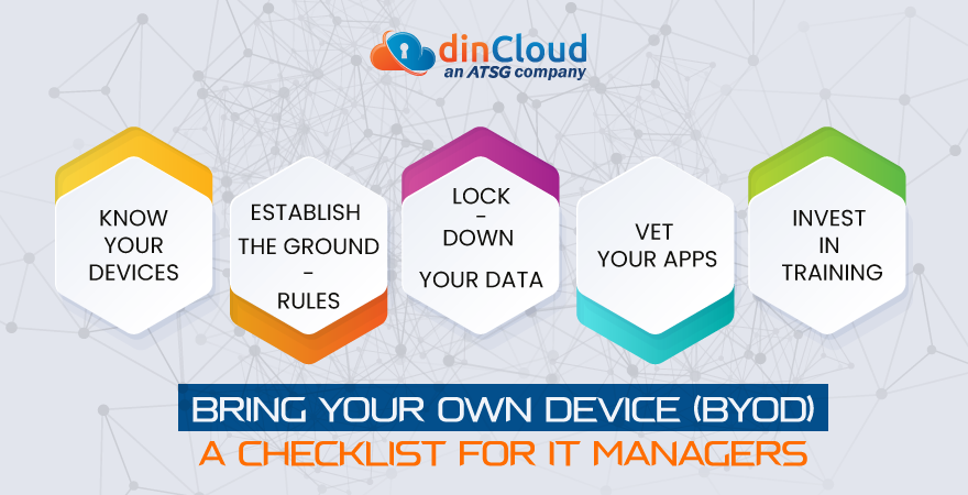 Bring Your Own Device (BYOD): A Checklist for IT Managers