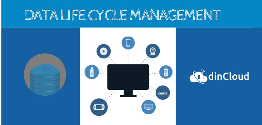 Data Life Cycle Management - dinCloud