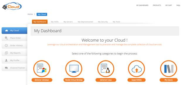 dinManage cloud server software