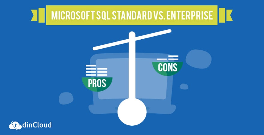 Sql Server Editions Comparison Chart