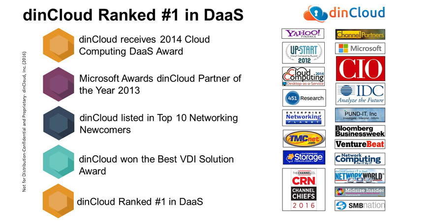 dinCloud Ranked as Number 1 Desktop-as-a-Service Provider