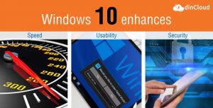 Benefits-of-windows-10-for-vdi