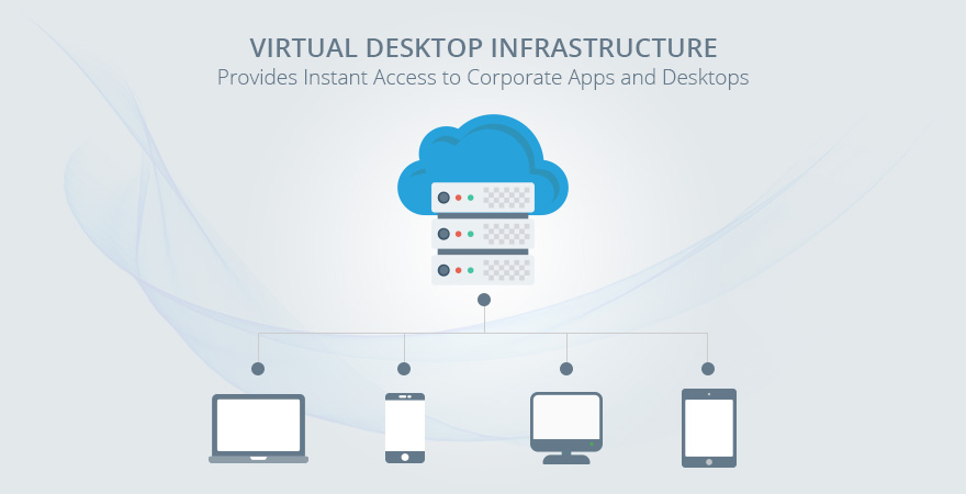 VDI Desktop Infrastructure Solutions