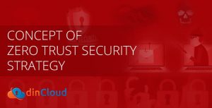 concept of zero trust security strategy