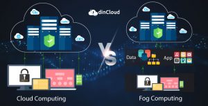 Difference Between Cloud Computing & Fog Computing