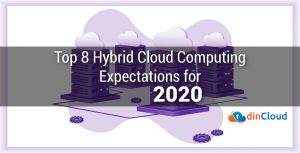 Top 8 Hybrid Cloud Computing Expectations for 2020