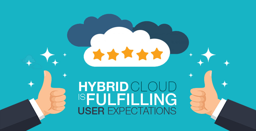 Hybrid Cloud Is Fulfilling User Expectations