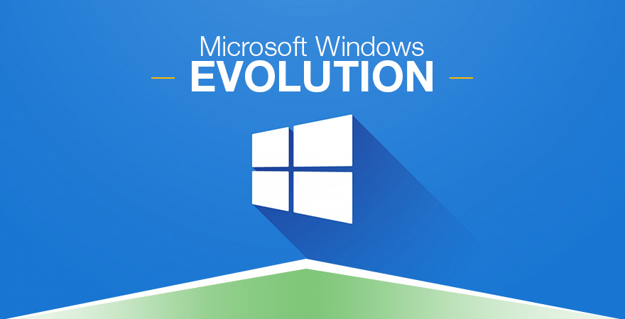 MIcrosoft Windows Evolution