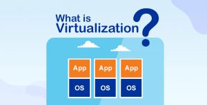 What is Virtualization and Types of Virtualization