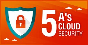 The 5 As of Cloud Security and How to Get them Right