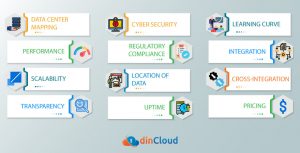12 Vital Considerations for a DaaS Solution