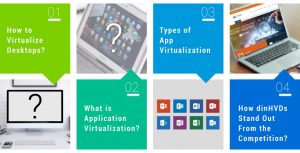 Things You Need to Know About Desktop and App Virtualization