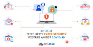 dinCloud 2020 Security Advancements for the End Users