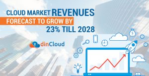Cloud Market Revenues Forecast to Grow by 23% Till 2028