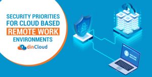 Security Priorities for Cloud based Remote Work Environments