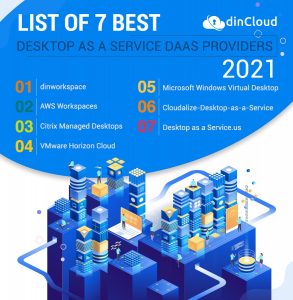 List of 7 Best Desktop as a Service DaaS Providers 2021