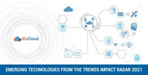 Emerging Technologies from the Trends Impact Radar 2021
