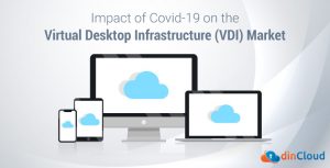 Impact of Covid-19 on the Virtual Desktop Infrastructure (VDI) Market