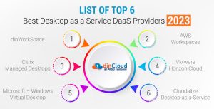 List of Top 6 Best Desktop as a Service DaaS Providers 2023