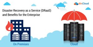 Disaster Recovery as a Service (DRaaS) and Benefits for the Enterprise