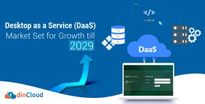 Desktop as a Service (DaaS) Market Set for Growth till 2029