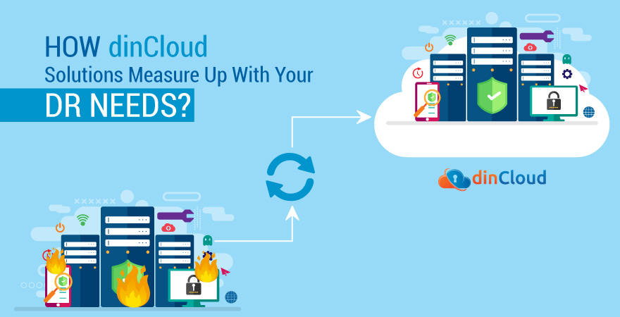 How dinCloud Solutions Measure Up With Your DR Needs?