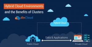 Hybrid Cloud Environments and the Benefits of Clusters