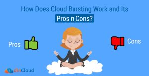 How Does Cloud Bursting Work and Its Pros n Cons?