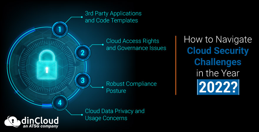 How to Navigate Cloud Security Challenges in the Year 2022?