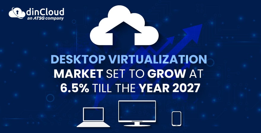 Desktop Virtualization Market Set to Grow at 6.5% till the Year 2027