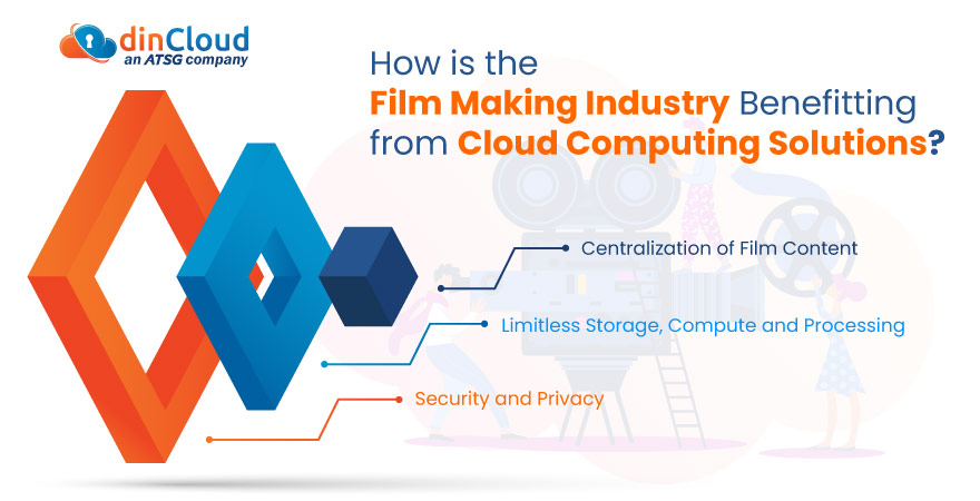 How is the Film Making Industry Benefitting from Cloud Computing Solutions?