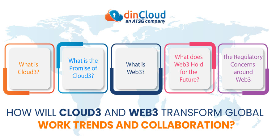 How will Cloud3 and Web3 Transform Global Work Trends and Collaboration?