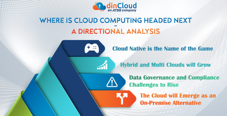 Where is Cloud Computing Headed Next – A Directional Analysis
