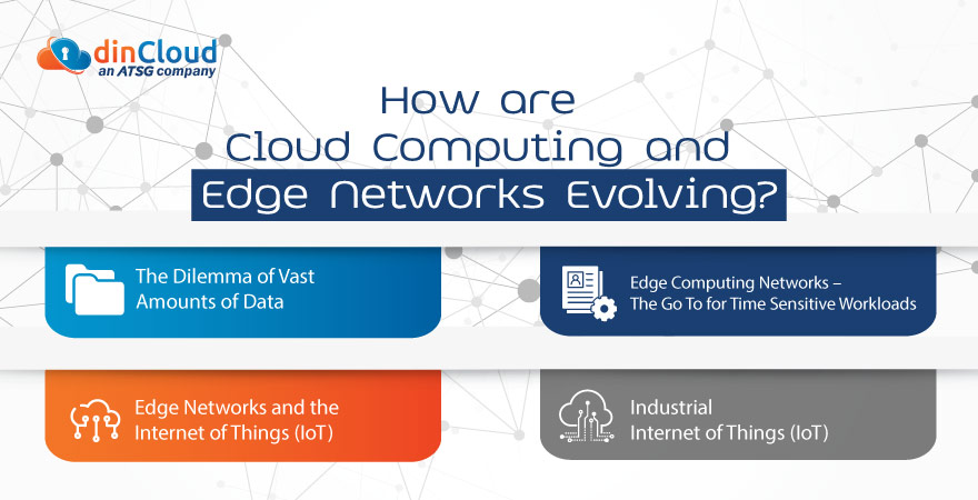 How are Cloud Computing and Edge Networks Evolving? 