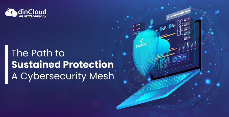 The Path to Sustained Protection - A Cybersecurity Mesh 