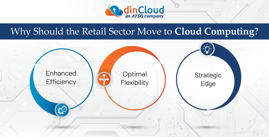 Why Should the Retail Sector Move to Cloud Computing? 