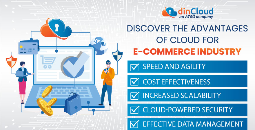 Discover the Advantages of Cloud for E-commerce Industry 