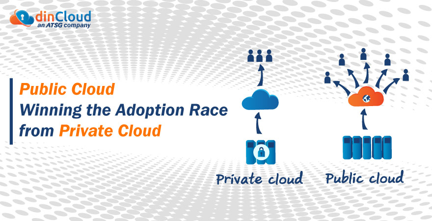 Public Cloud Winning the Adoption Race from Private Cloud