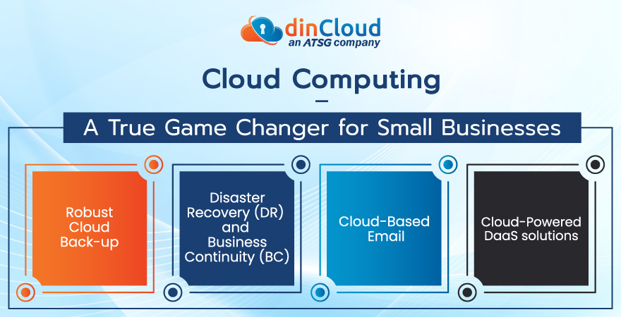 Cloud Computing – A True Game Changer for Small Businesses