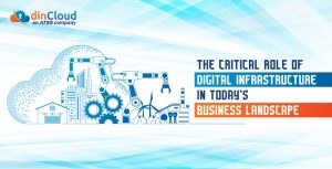 The Critical Role of Digital Infrastructure in Today’s Business Landscape
